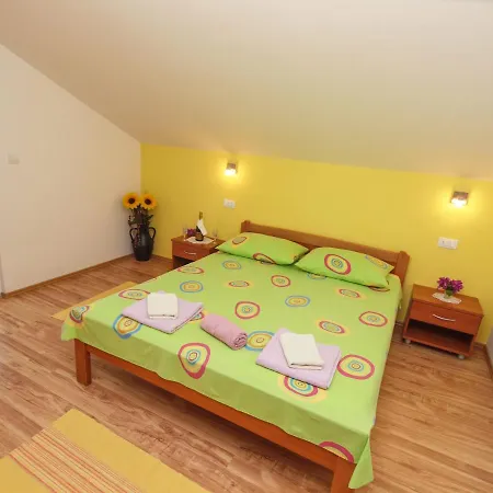 Puharic * マカルスカ